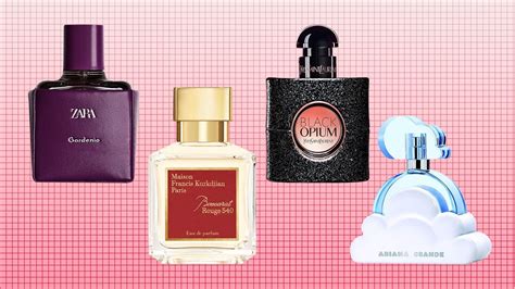 best fragrance dupe|best perfume dupe website.